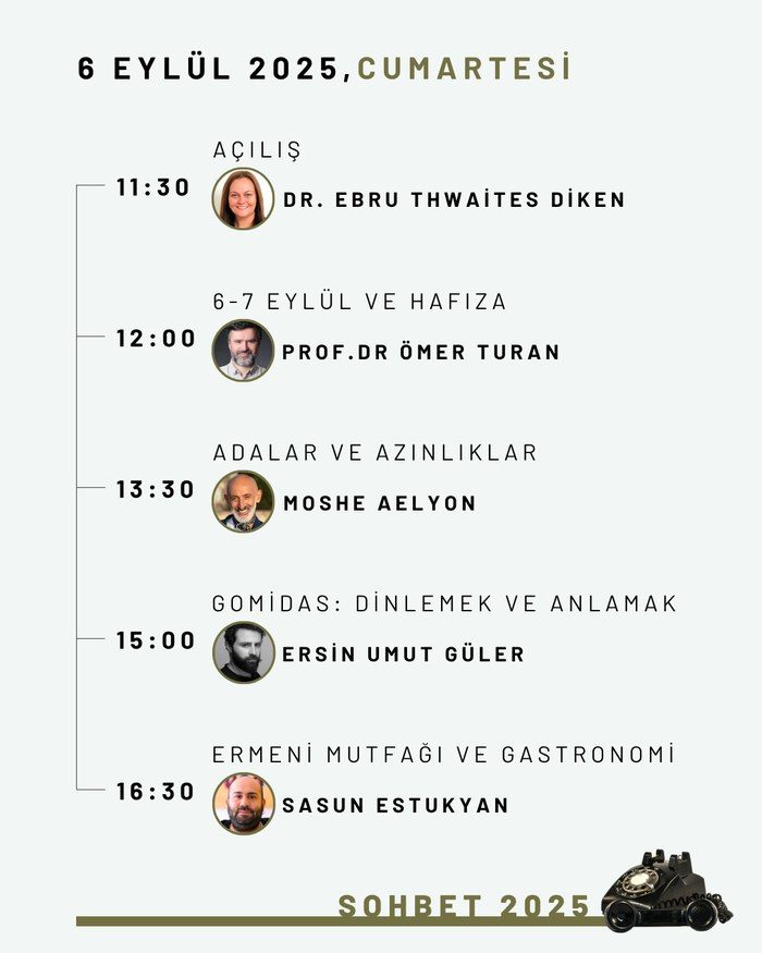 Program