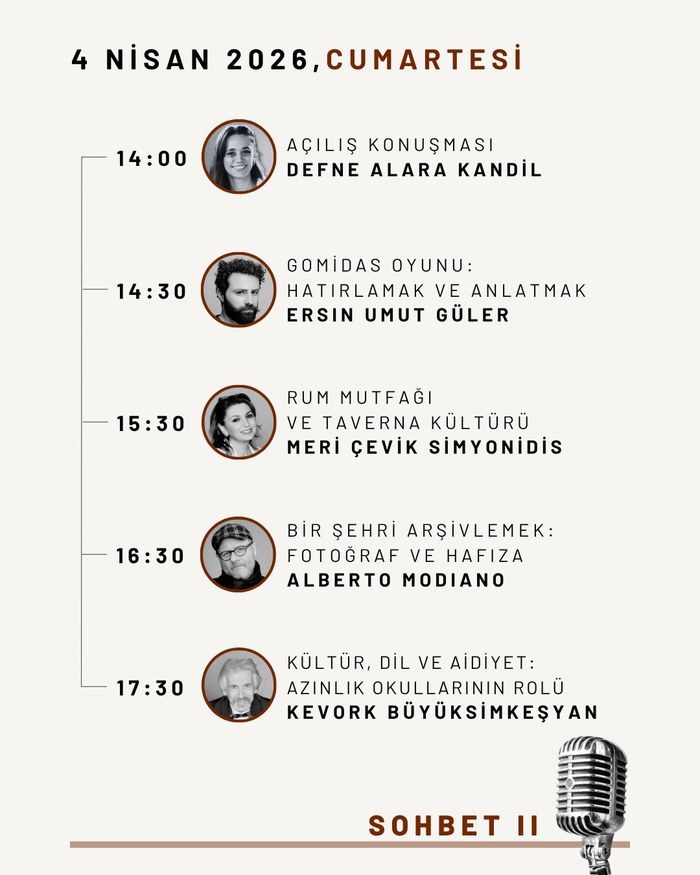 Sohbet II Program